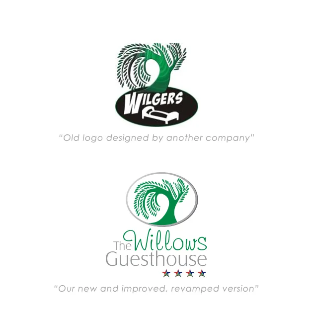 stefan_coetzee_photographics_logo_design_willows_guesthouse.jpg