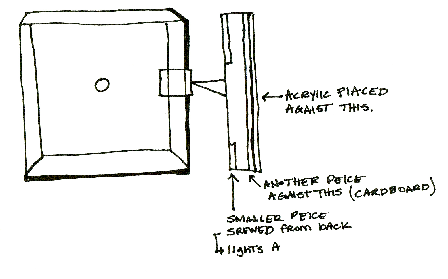 Drawing for Communication Purposes