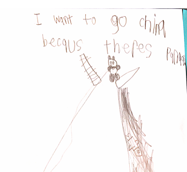 Student attitude and interest survey drawing. Administered during my first day with my 2nd grade tutoring student.