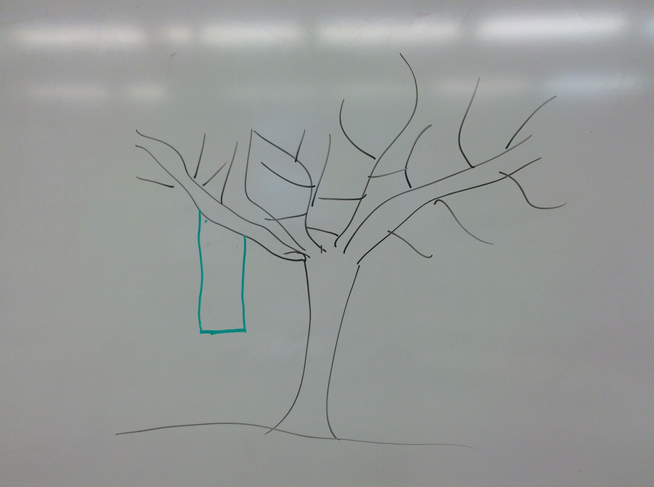 Constraints: Must engineer a movable tree swing on a limb that is at an angle.&nbsp;Materials:&nbsp;chenille stems, paper roll, straws, string, tape, &amp; a paper plate. Student were grouped and given 30 min to complete their project.&nbsp;