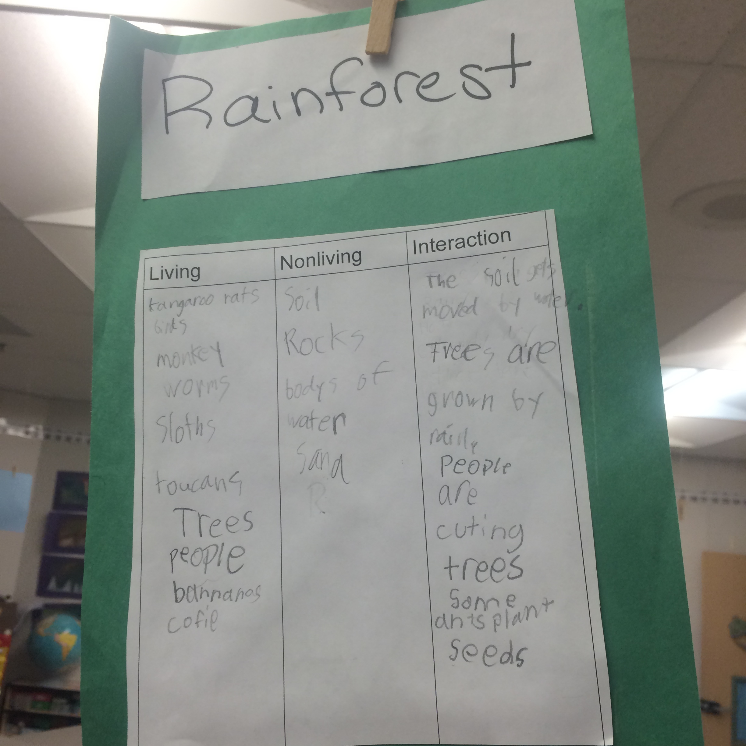 Biomes: Living and Nonliving Interactions (Copy)