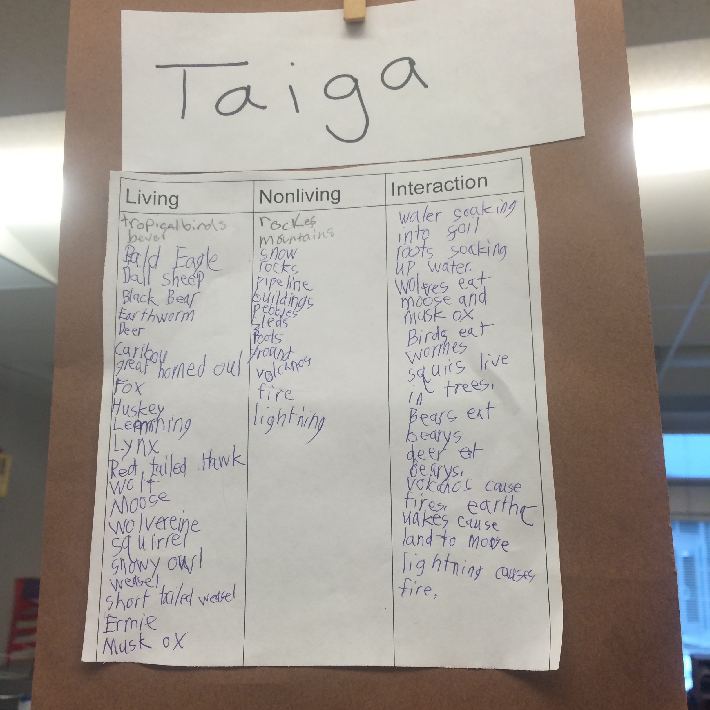 Biomes: Living and Nonliving Interactions (Copy)