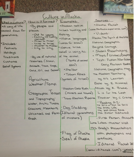 Whitney_Inskeep_Culture_Alaska_Reflection