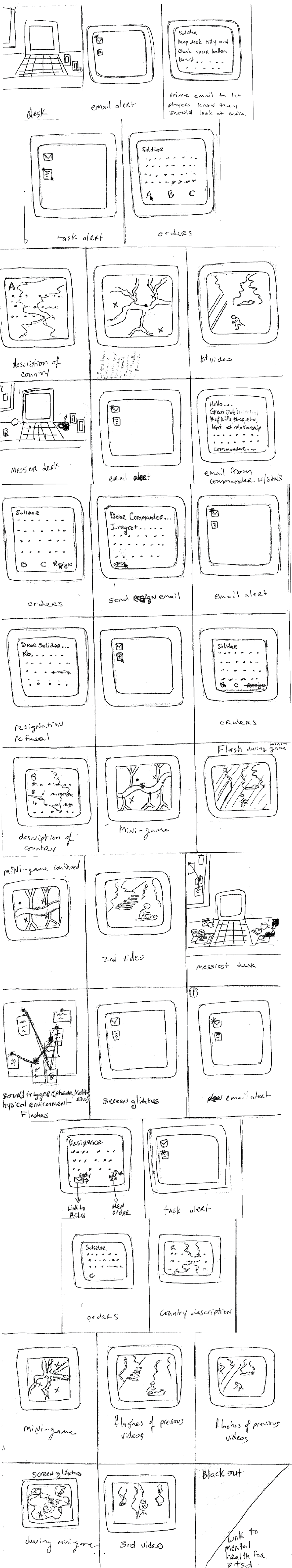 Disruption Storyboard-01.png