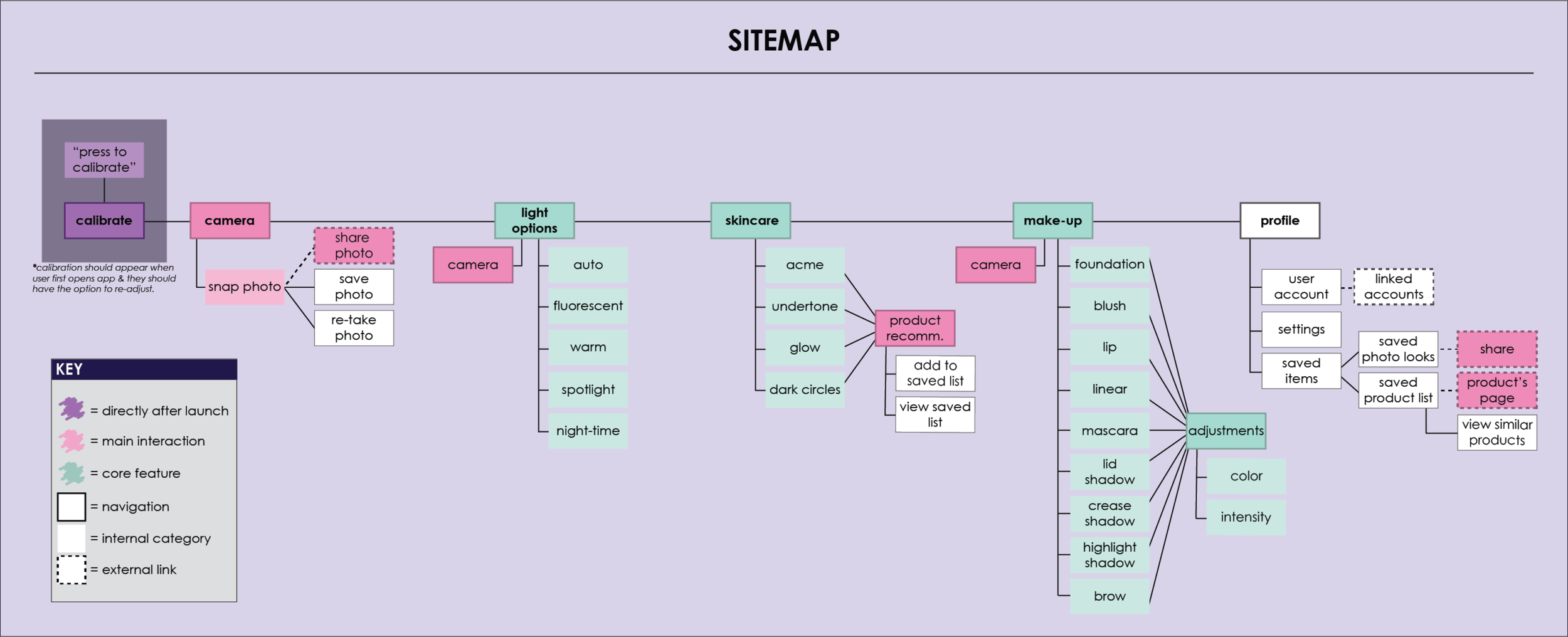 lg_sitemap.png
