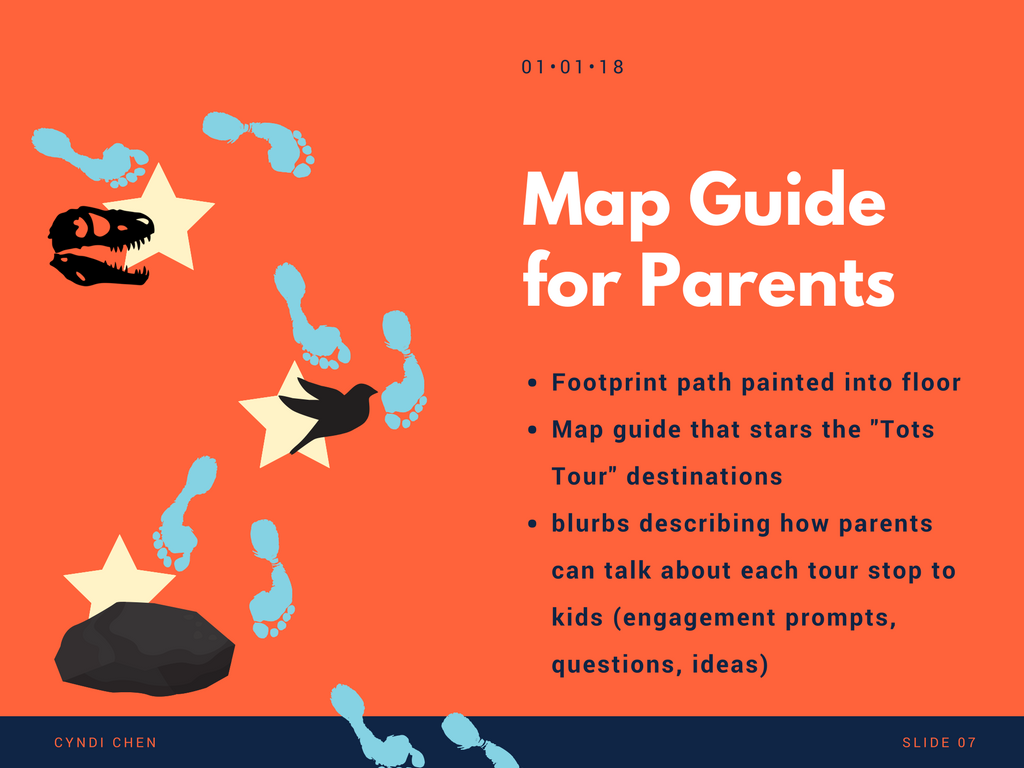 Design Sketch_Peabody Tots Tour-map.png