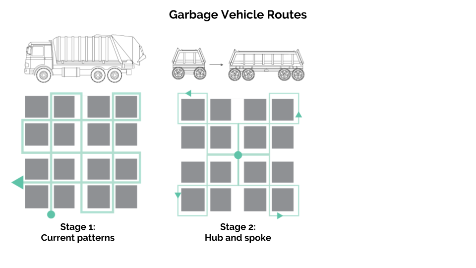 10 Mobility Case Story Deck - Portfolio Version.png