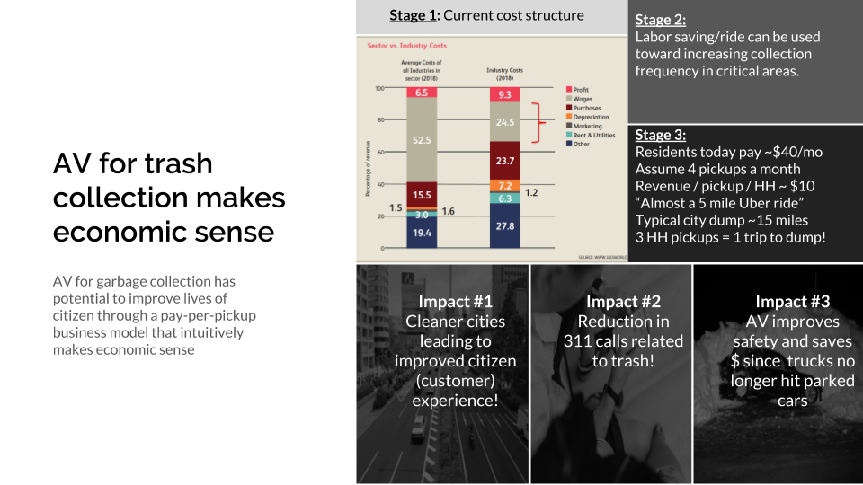 16 Mobility Case Story Deck - Portfolio Version.png