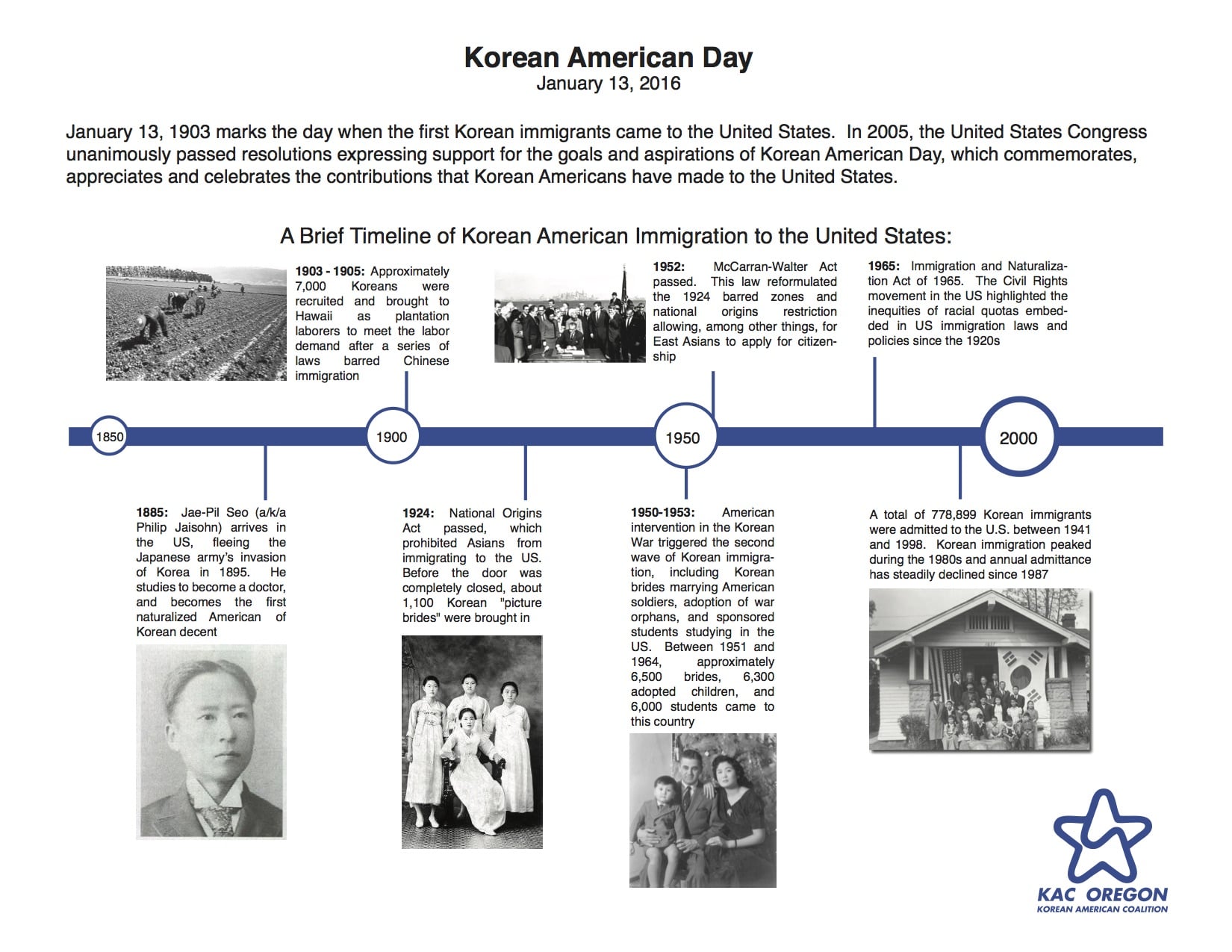 Korean American Day 2016.jpg