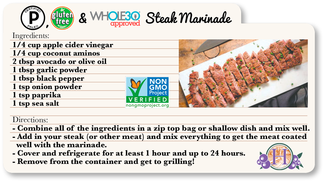 Paleo-GF-Whole30-Steak-Marinade.png