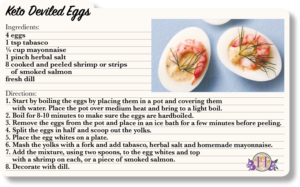 Keto-Deviled-Eggs.png