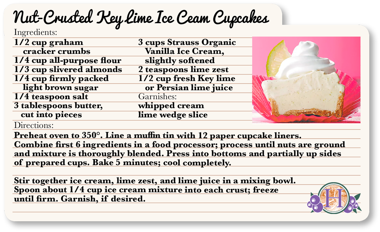 Nut-Crusted-Key-Lime-Cupcakes.png