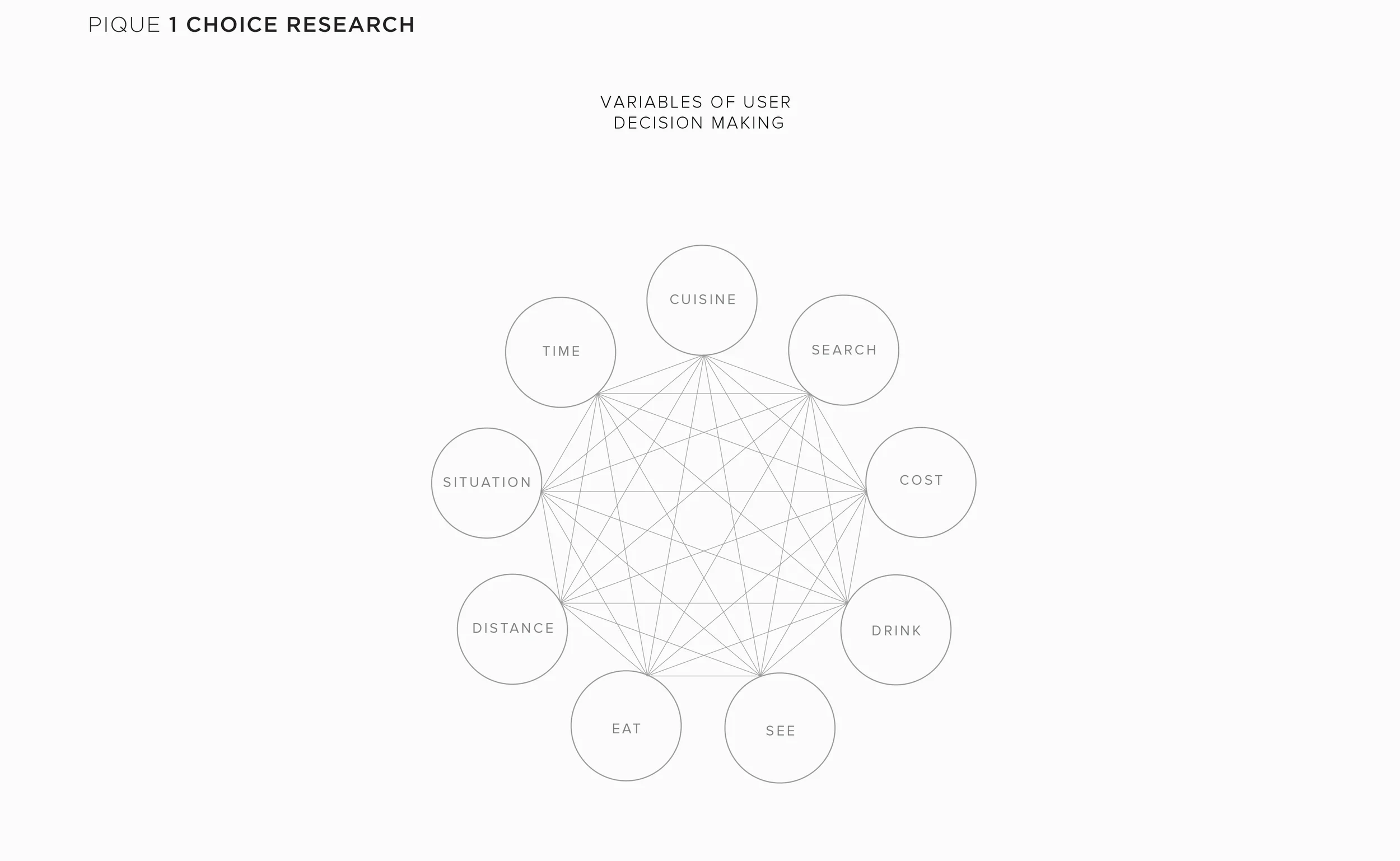 3. Wireframes_Design1.jpeg