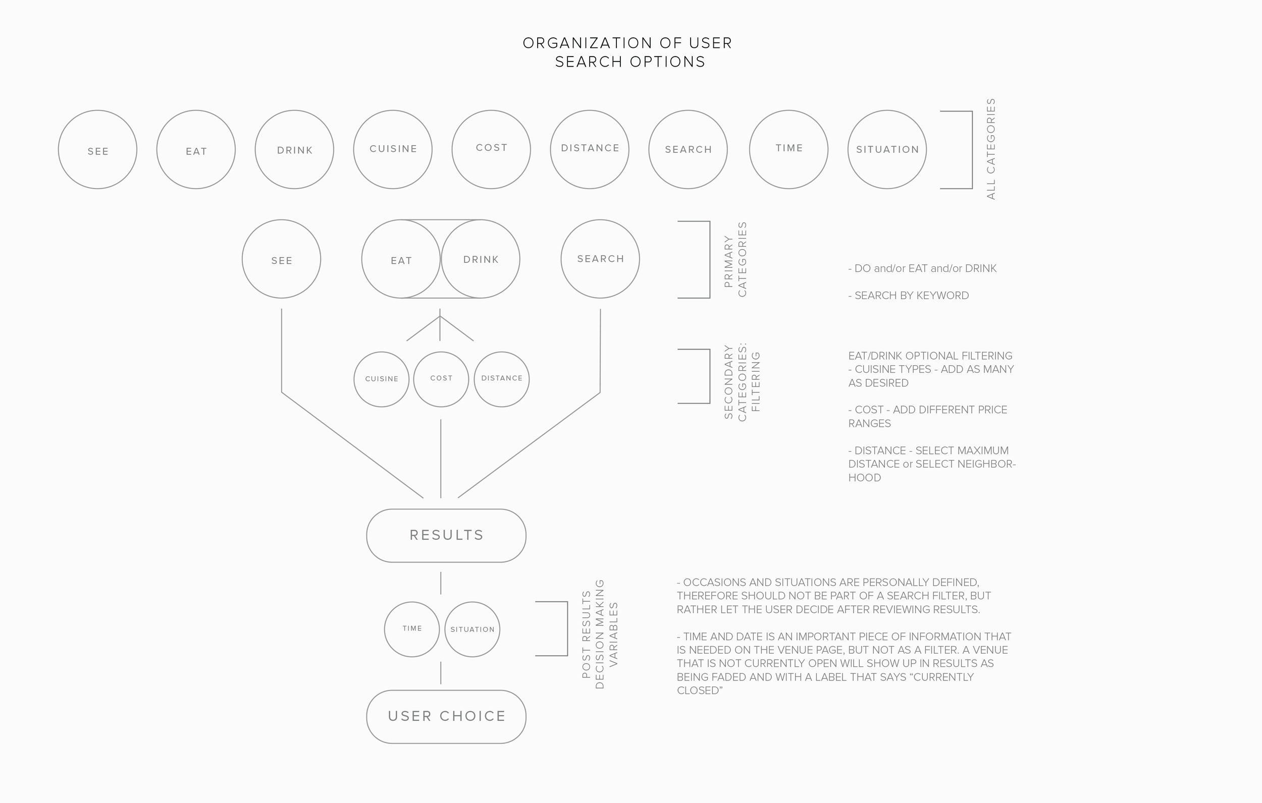 4. Wireframes_Design2.jpg