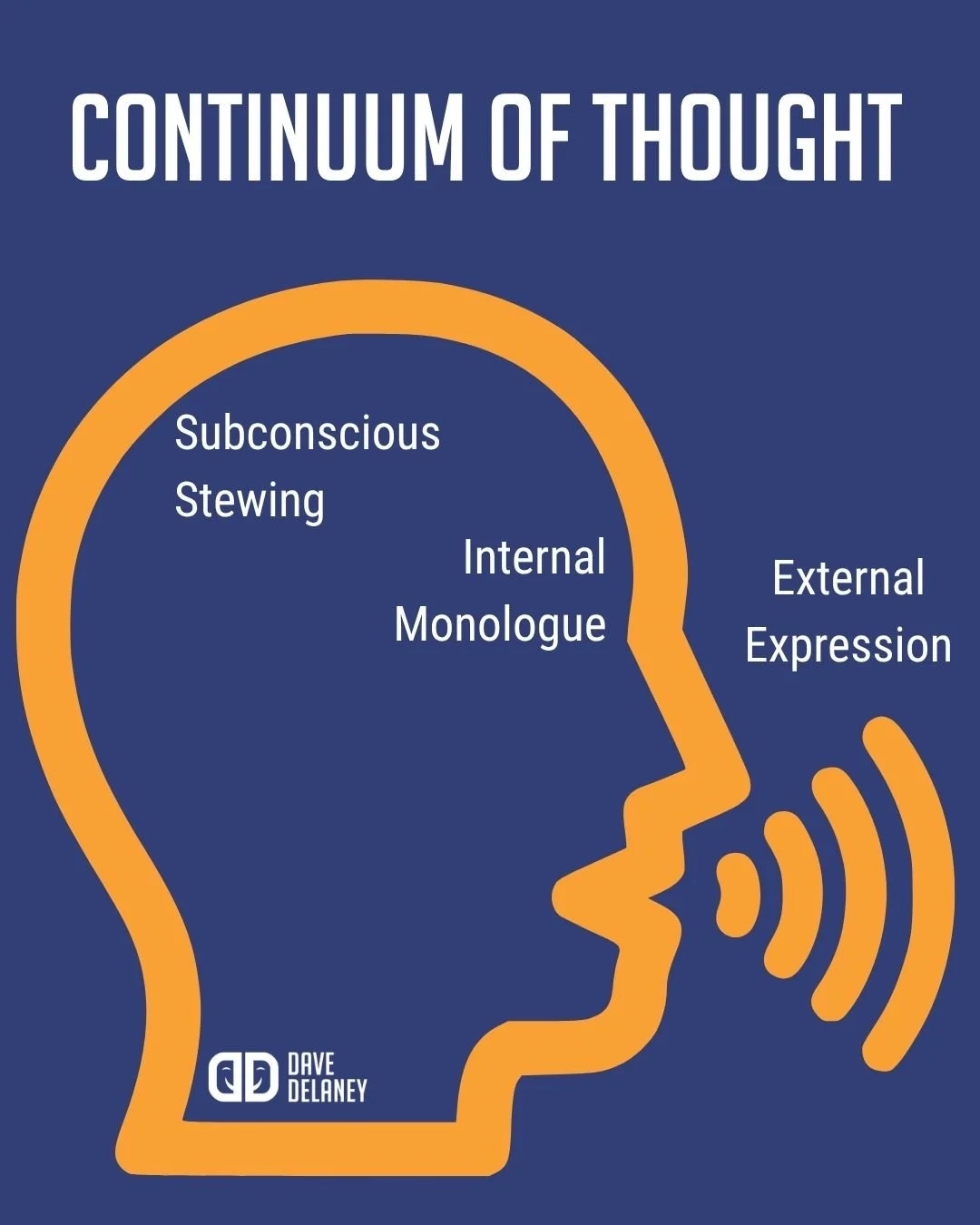 The Echo of Unspoken Thoughts