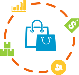 QuickBooks Retail