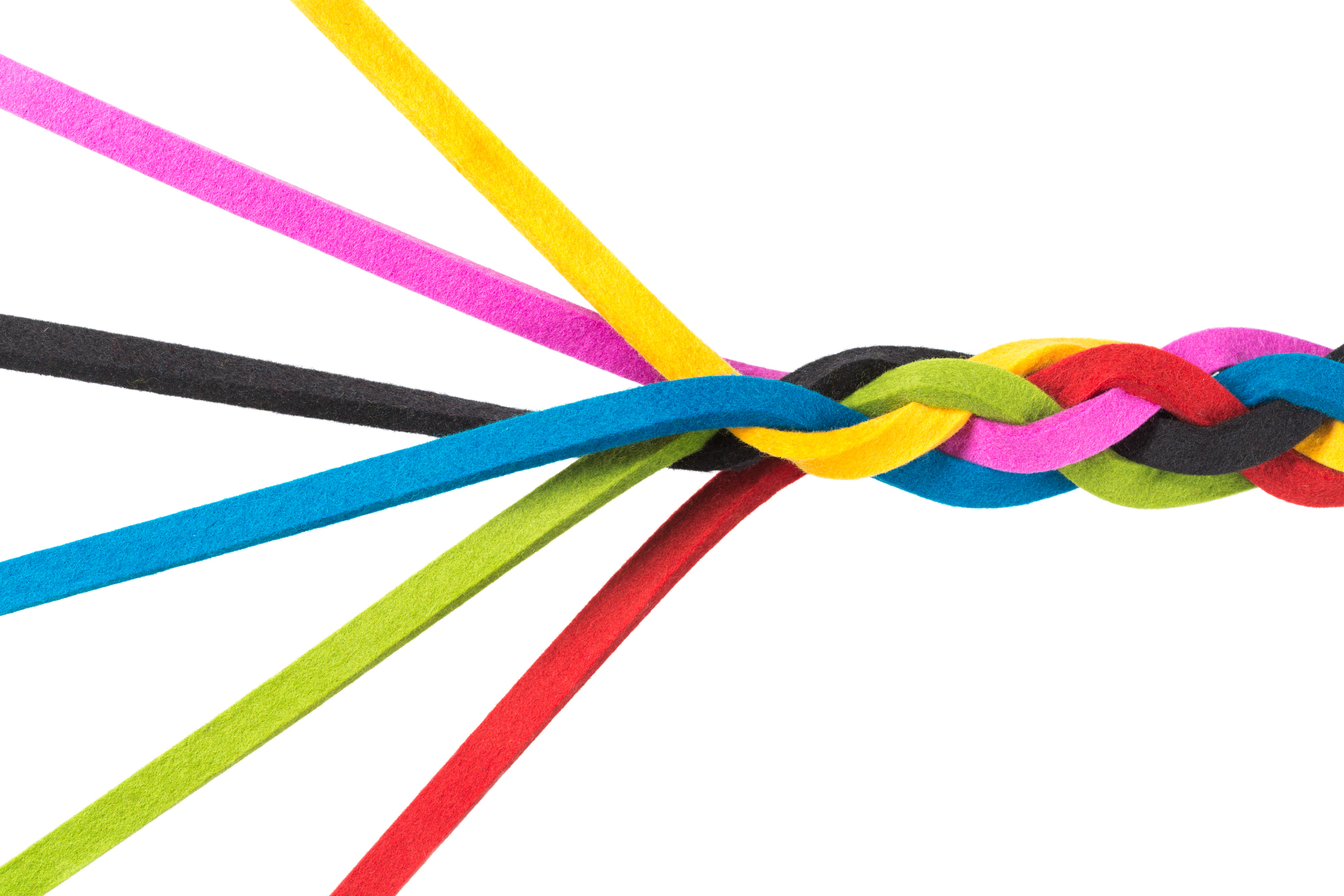 The integration of Organizational and Individual Change