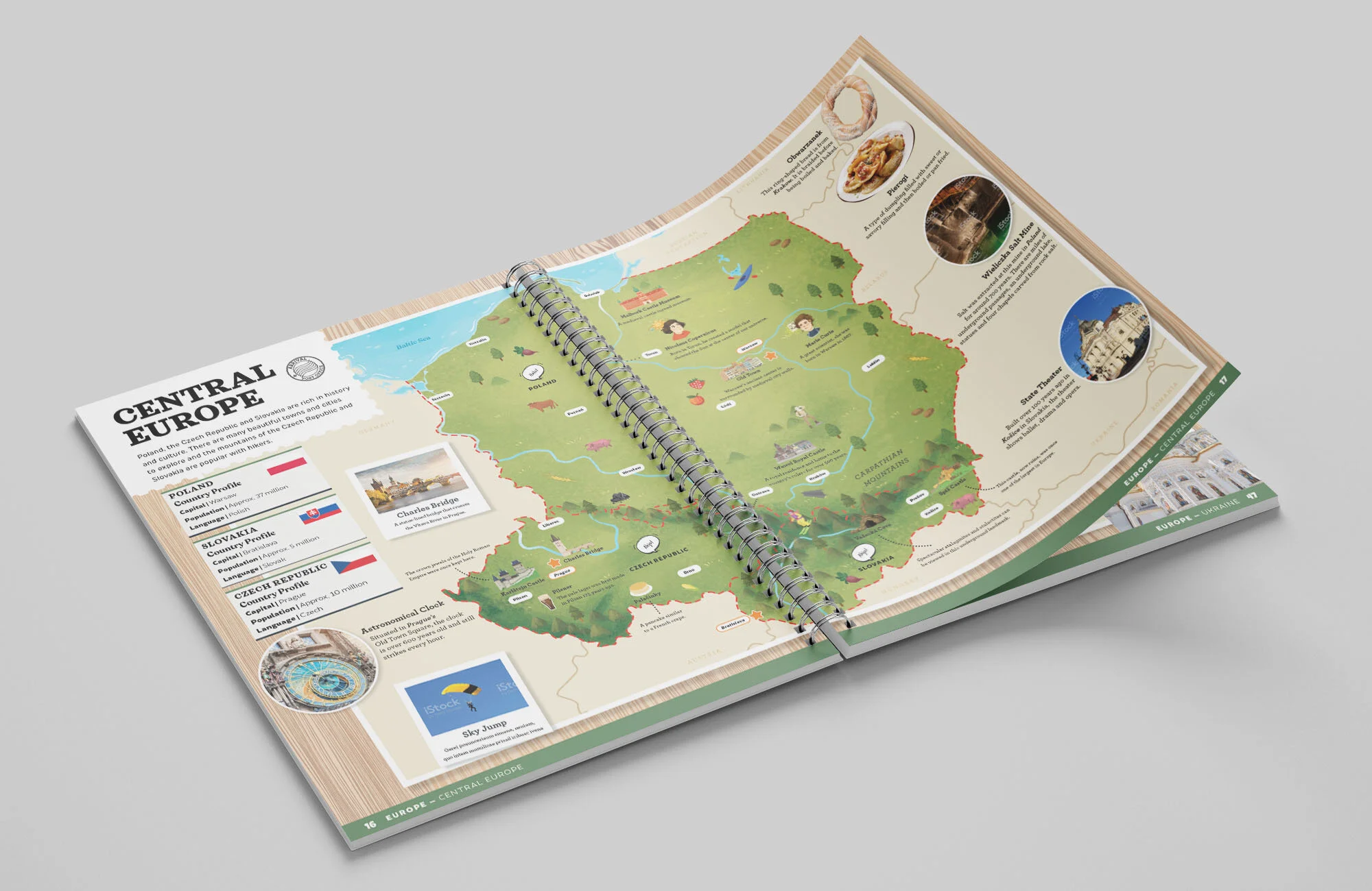 Central-Europe-mock.jpg