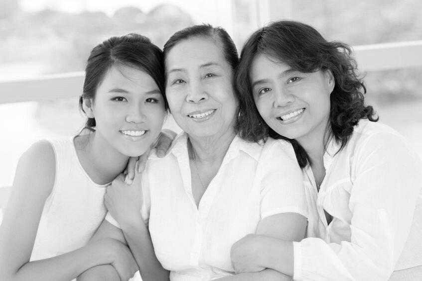 Reproductive Health