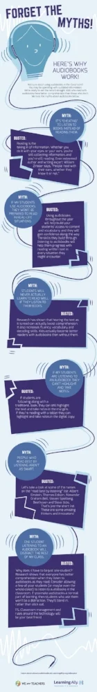why audiobooks work.jpg