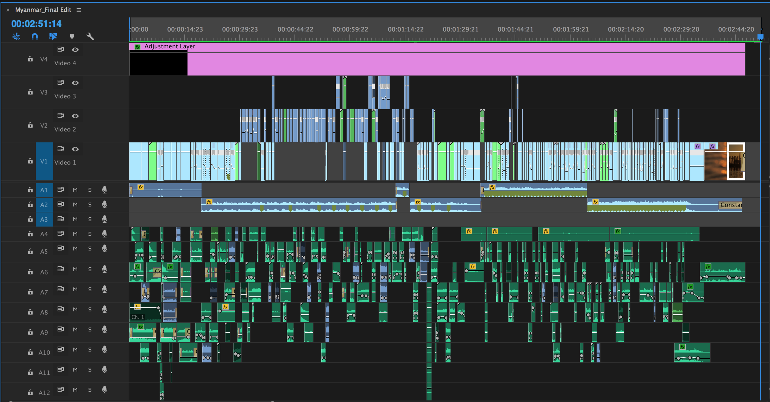 Meandering Myanmar Timeline - Layering audio really helps bring your film to life.