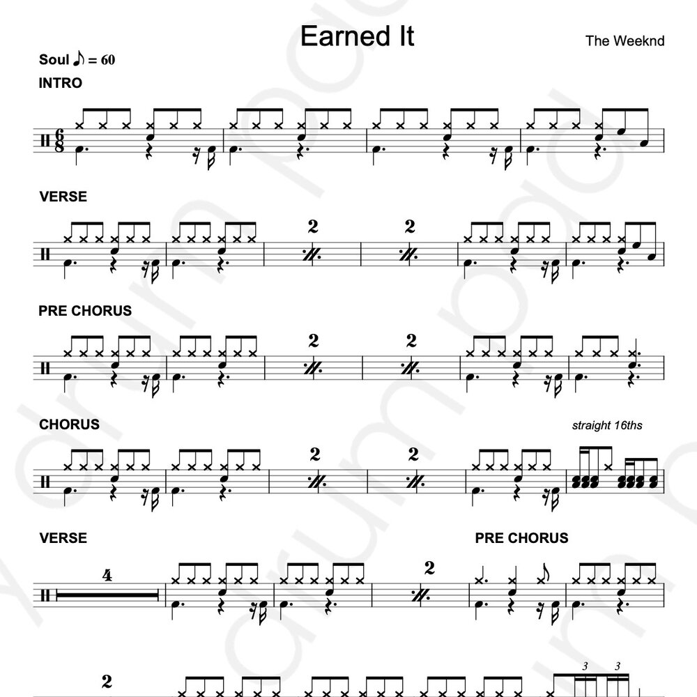 The Weeknd - Earned It Sheet music for Piano (Solo)