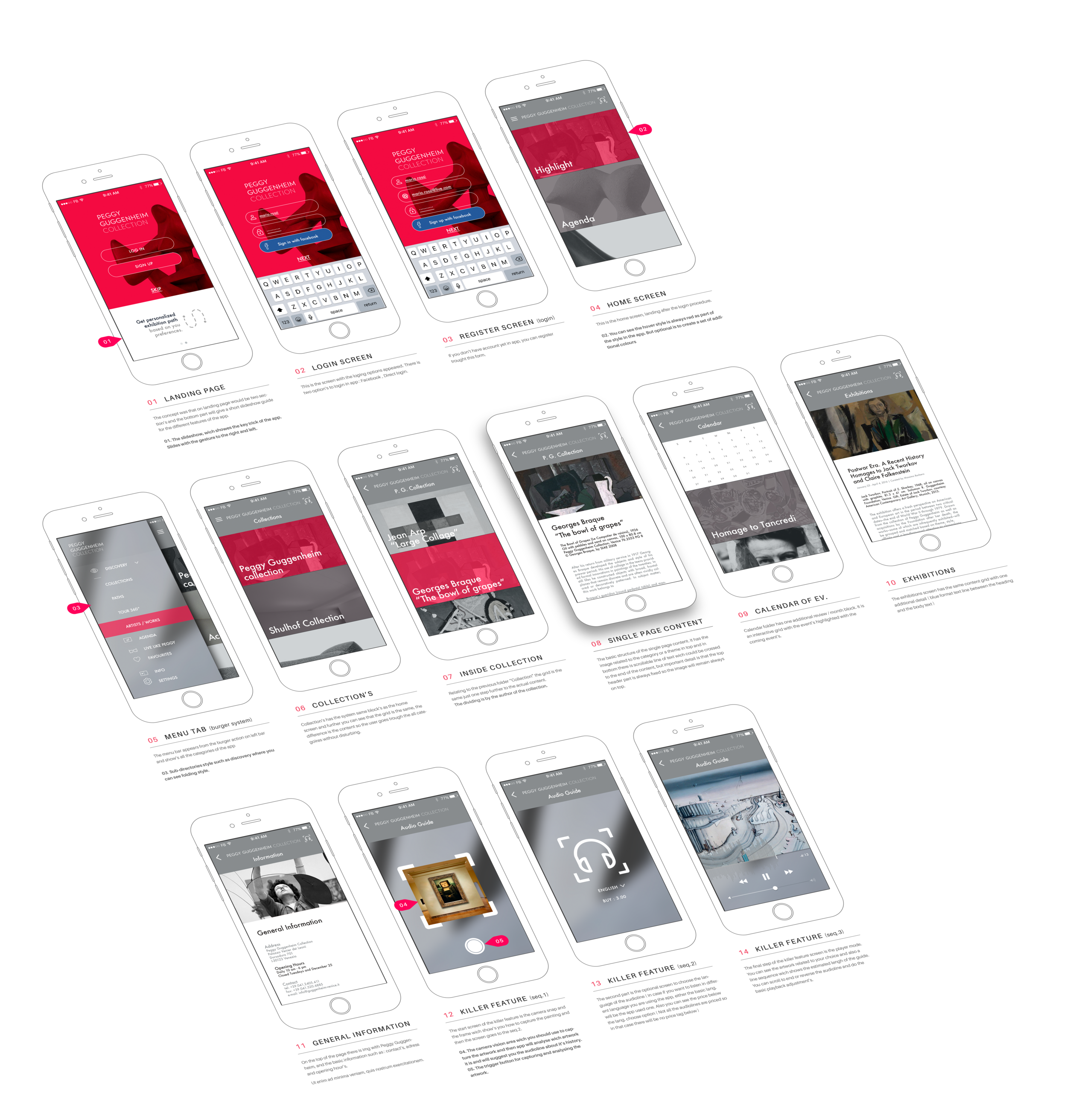 Guggenheim blueprint of the app design