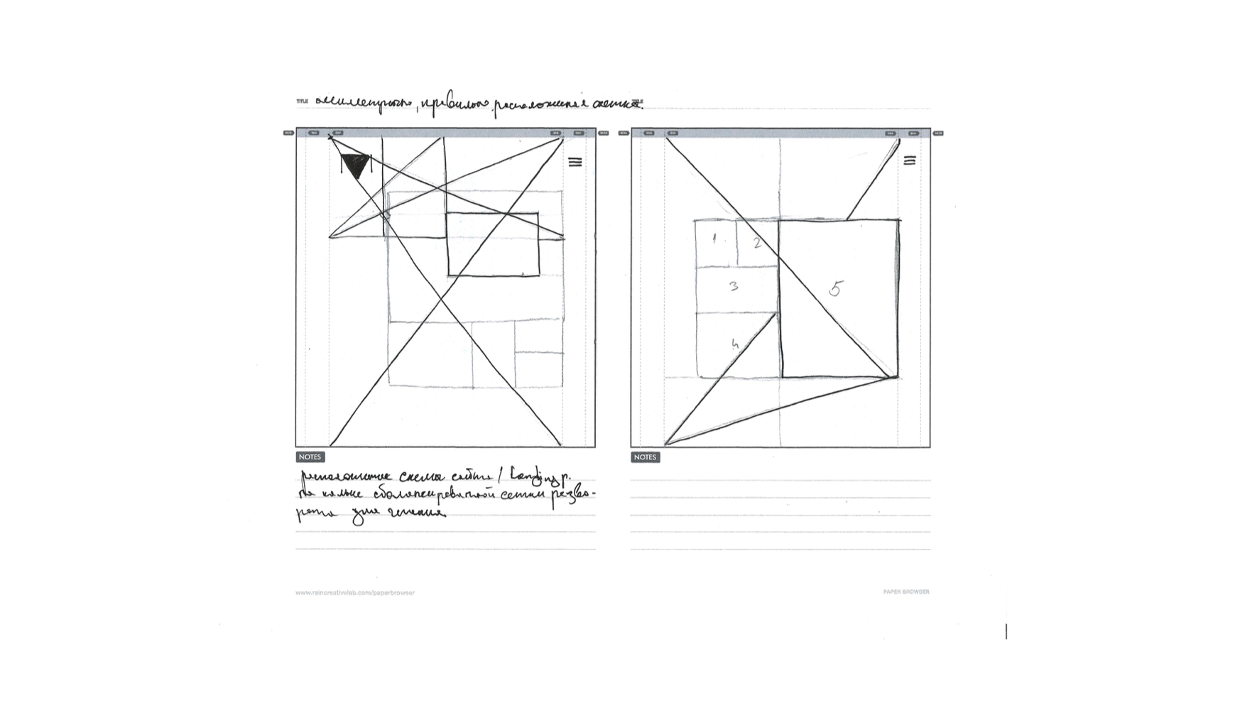 Conceptual analysis of how the content can be showed in more condensed and faster way trough visual hierarchy.