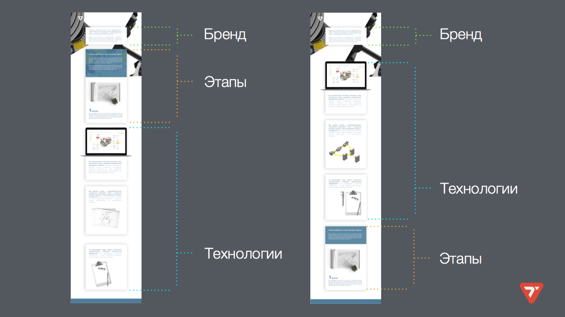 Then i've proposed a structure with the order of content provided, giving client choice of how it can be presented.