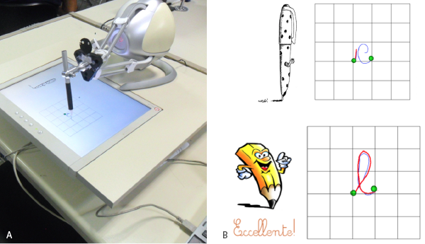 Pict. 7 A Prototype of robotic system for assisted handwriting exercises. Pict. 7 B Screenshots of cursive letters handwriting exercise
