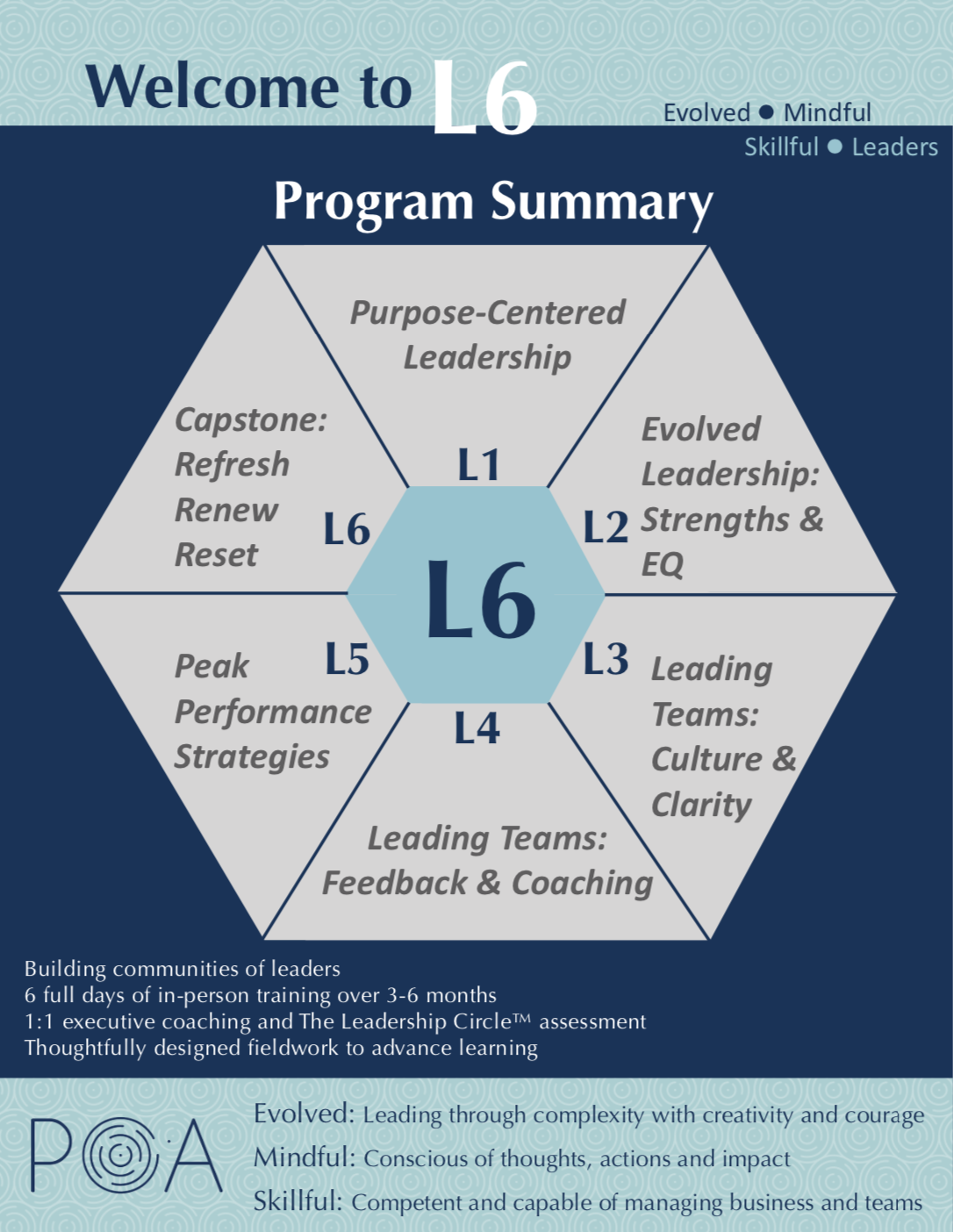 Leader Match Program School Leadership Training Program – WNMEJP