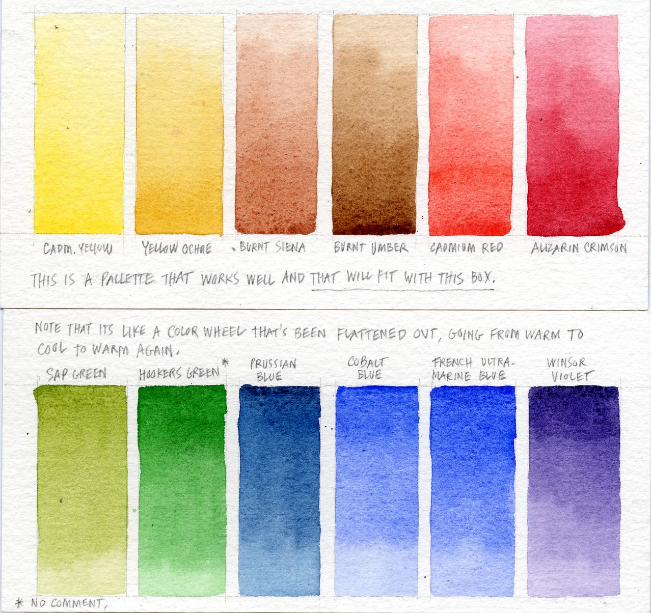 WC Book 2-Pallette in a box.jpg