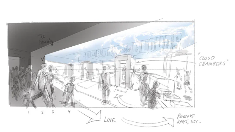 Part of the challenge was to make the required airport-style security check as quick and friendly as possible