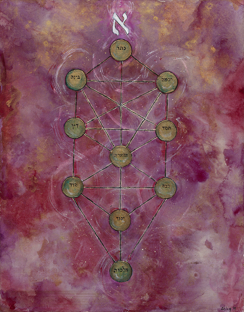 KABALLAH TREE OF LIFE: SEPHIROT I