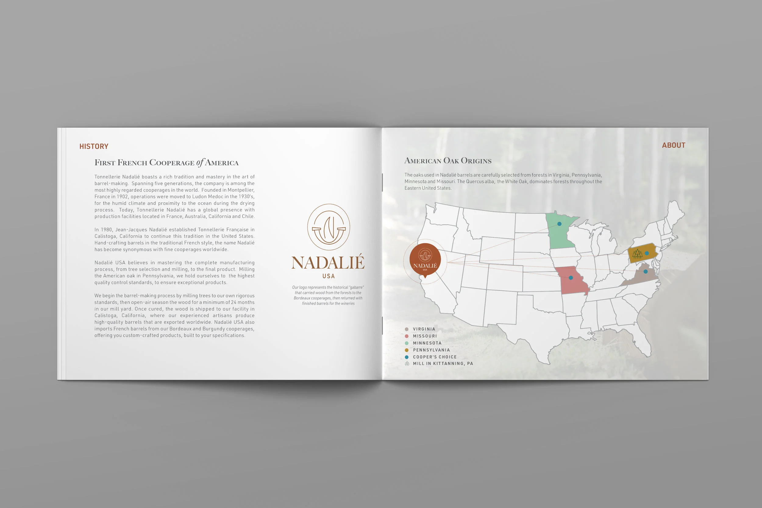 American Oak Range Brochure