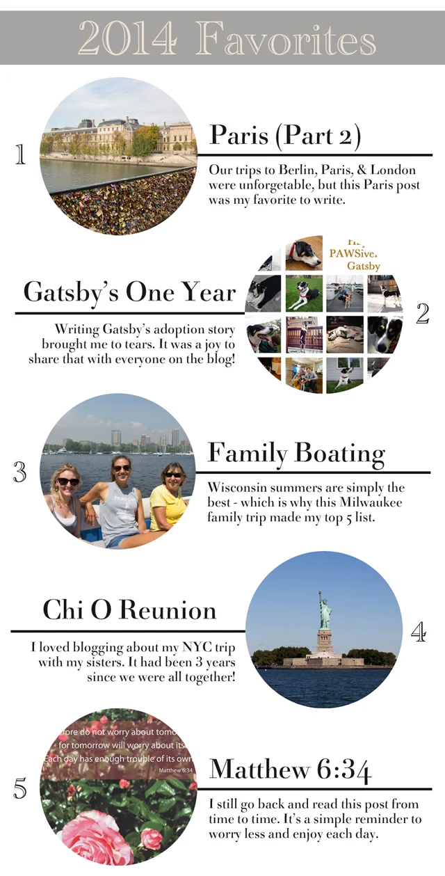2014-Favorites.jpg