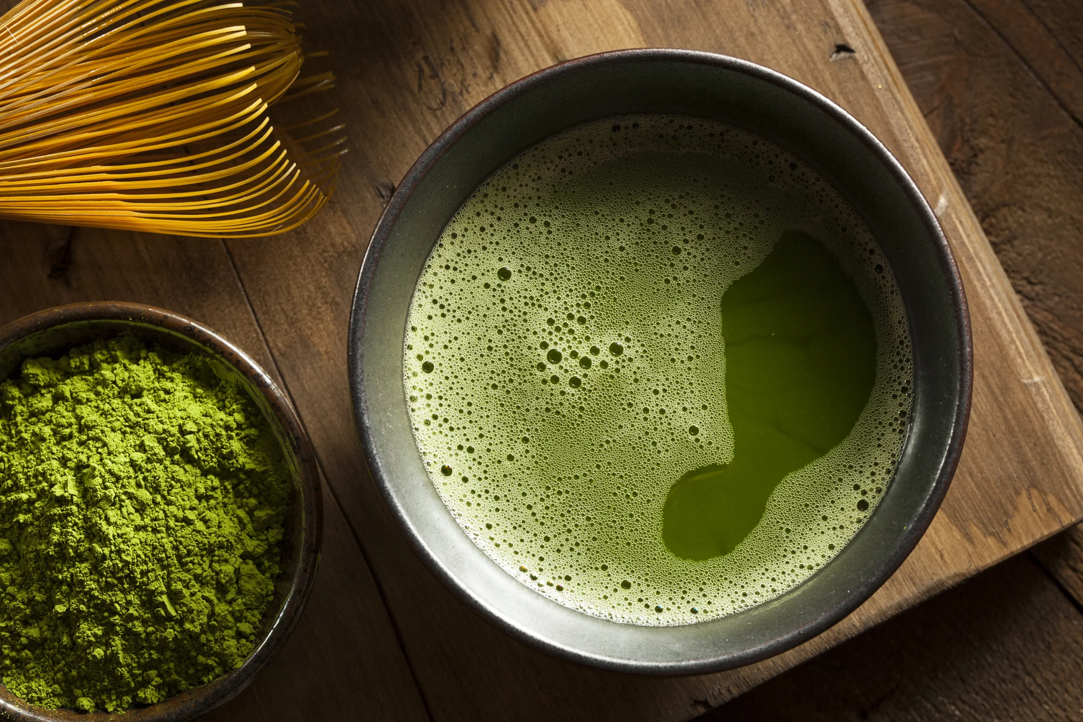 Matcha Tea aka The Holy Grail