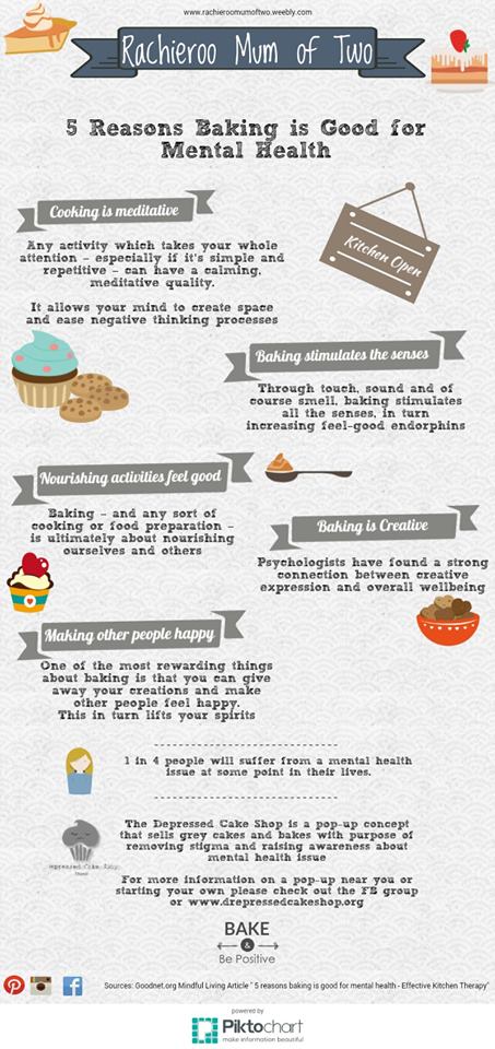 rachael 5 reasons baking is good for mental health.jpg