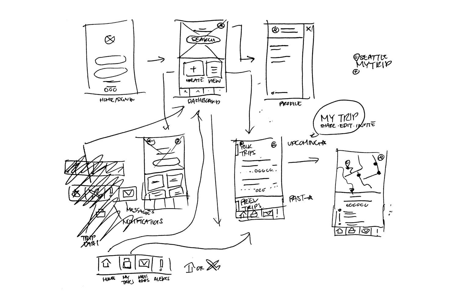 Planr_wireframes.jpg
