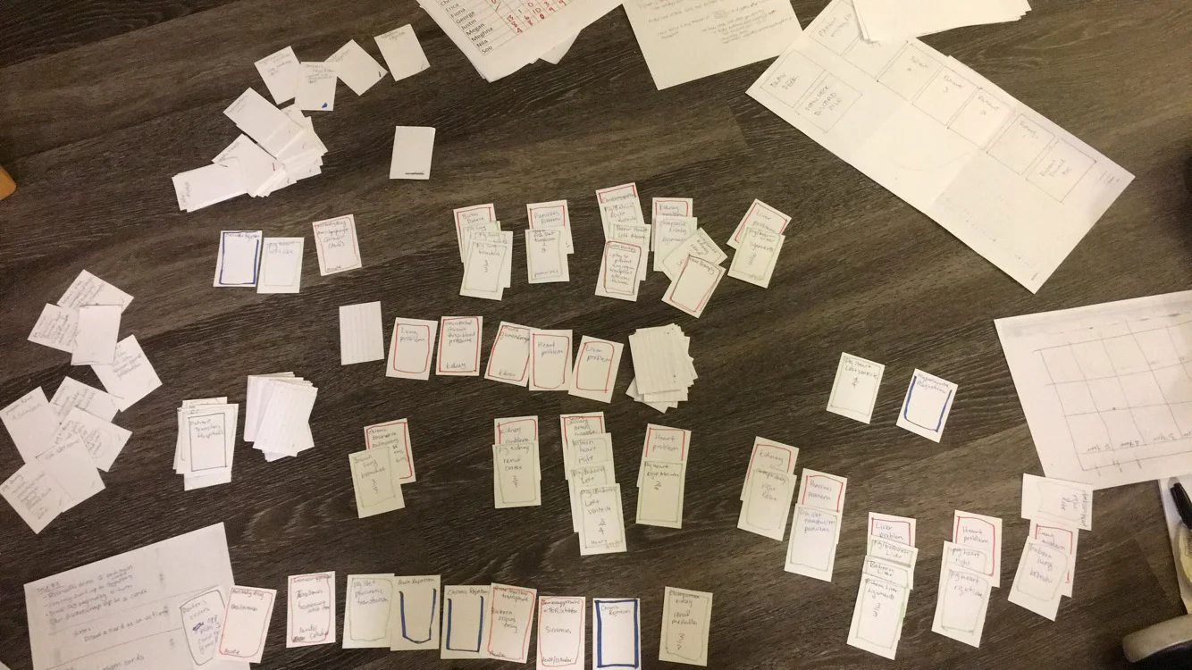 Card Game Prototype (2017)
