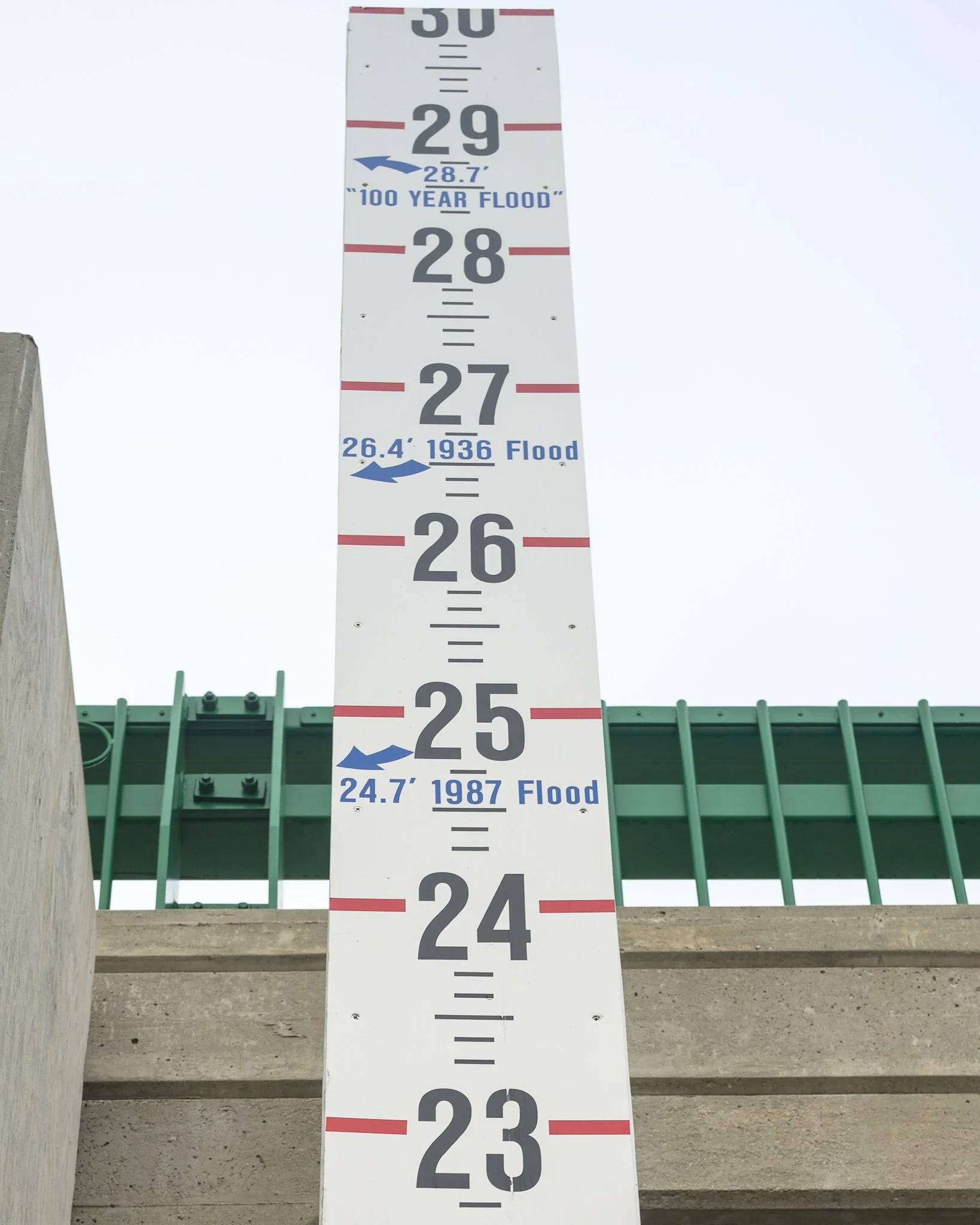 Flood Level Gardiner Maine