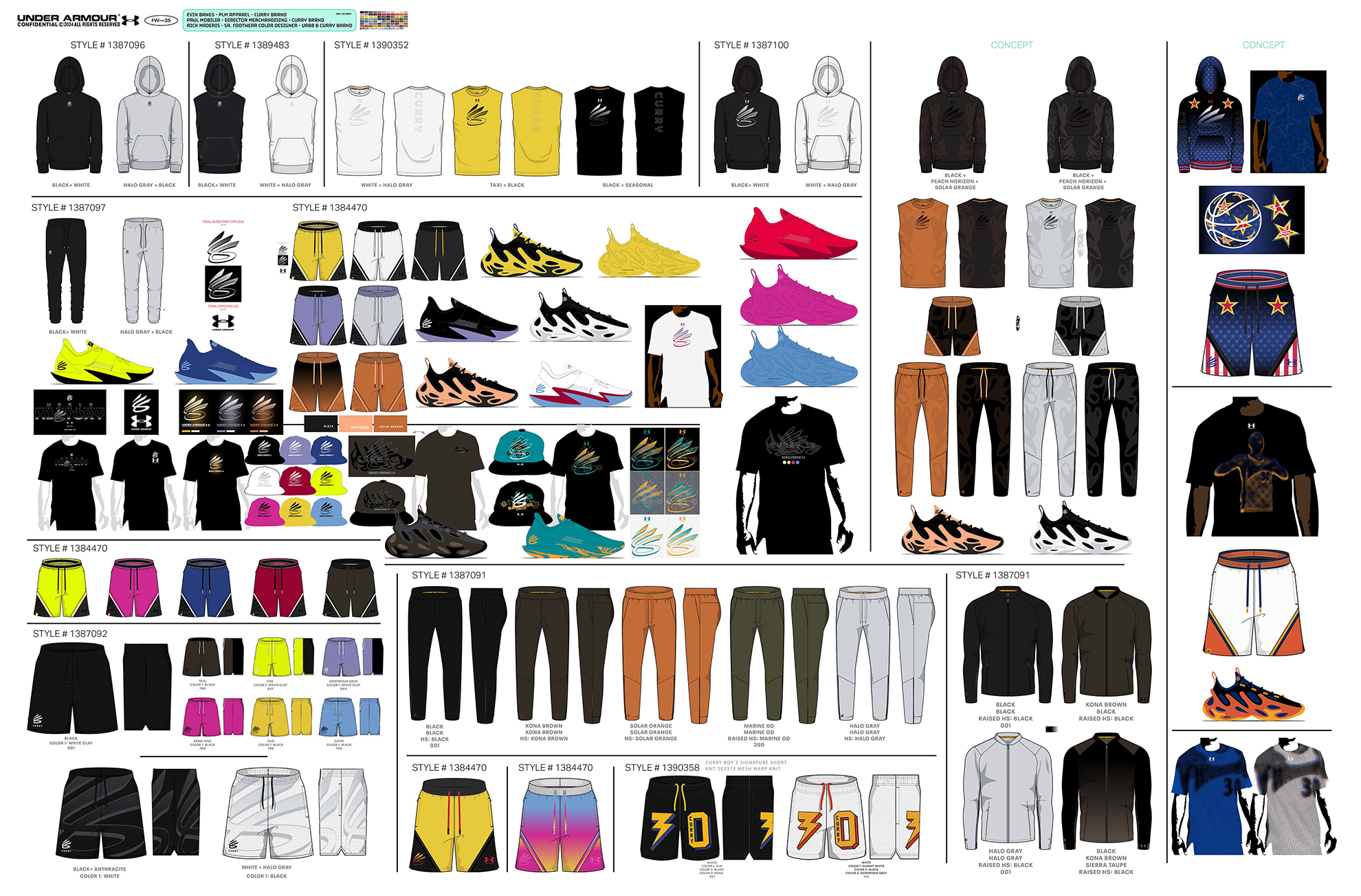 CURRY RICK MADERIS APPAREL CONCEPT WEB.png