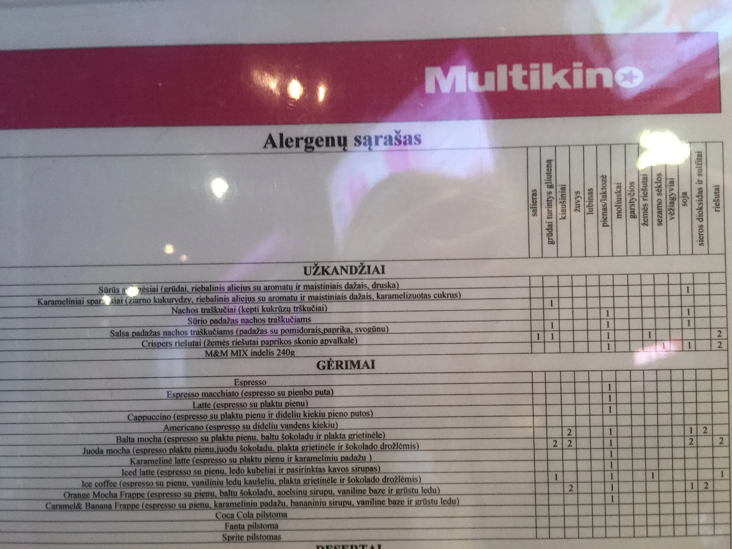 Alergenai multikino be gliuteno.jpg