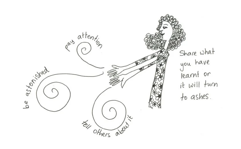 TRUST YOUR SENSES by Deb Lange