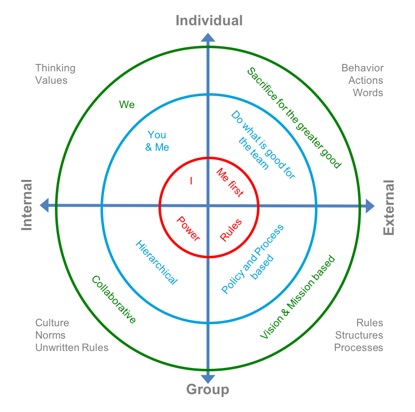 Integral Circles Thumbnail 2.png