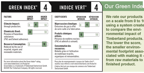 Screen Shot 2016-01-29 at 00.26.24.png