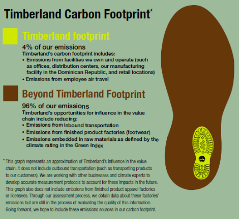 Screen Shot 2016-01-29 at 12.16.33.png