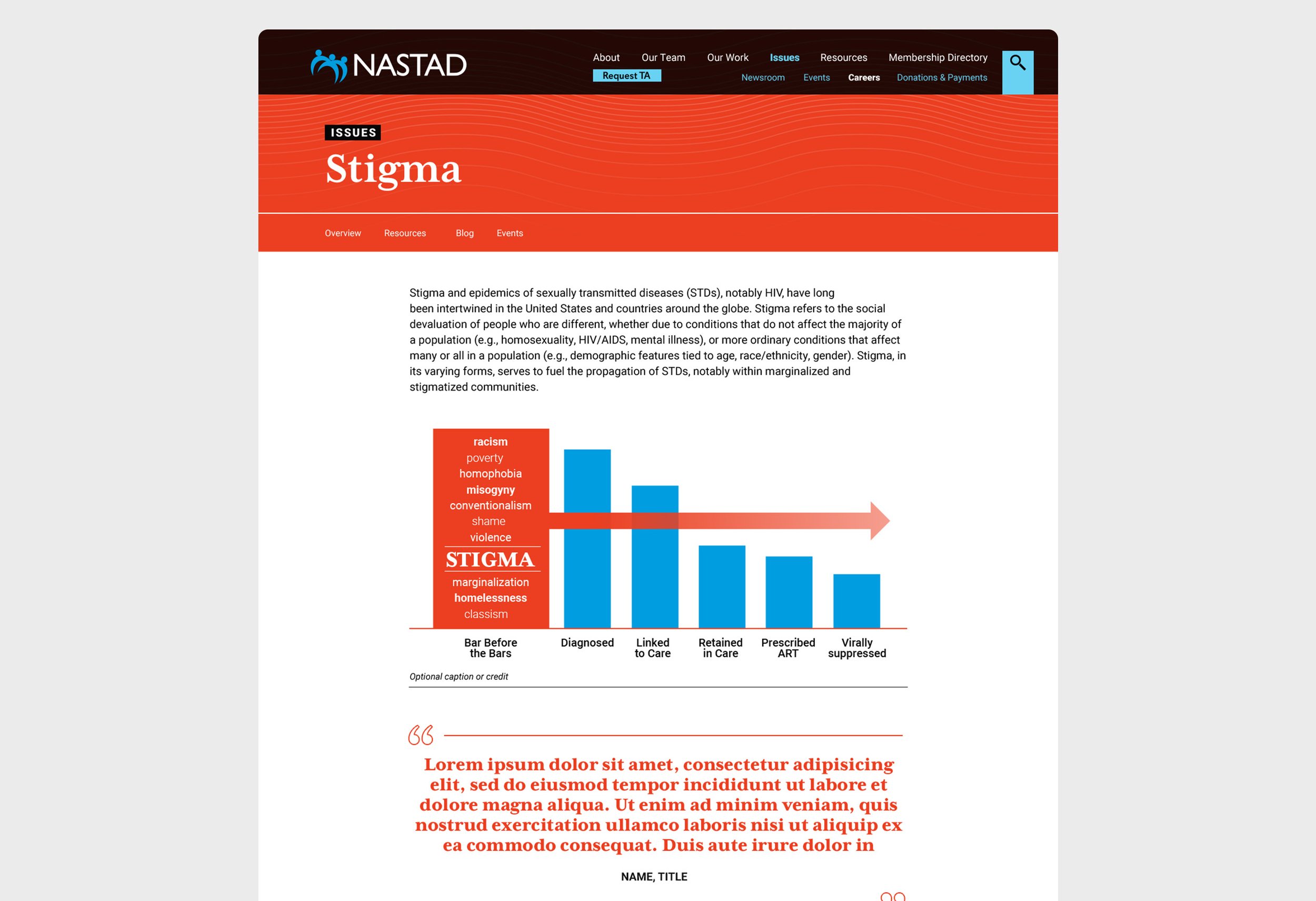 Stigme_Page.jpg