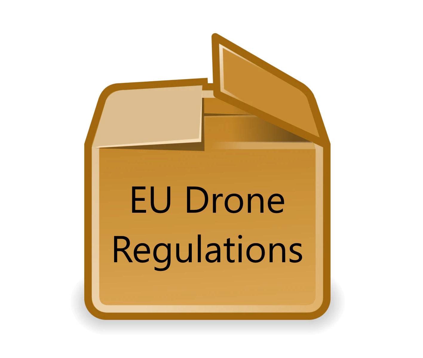 EU Regulation Package Overview