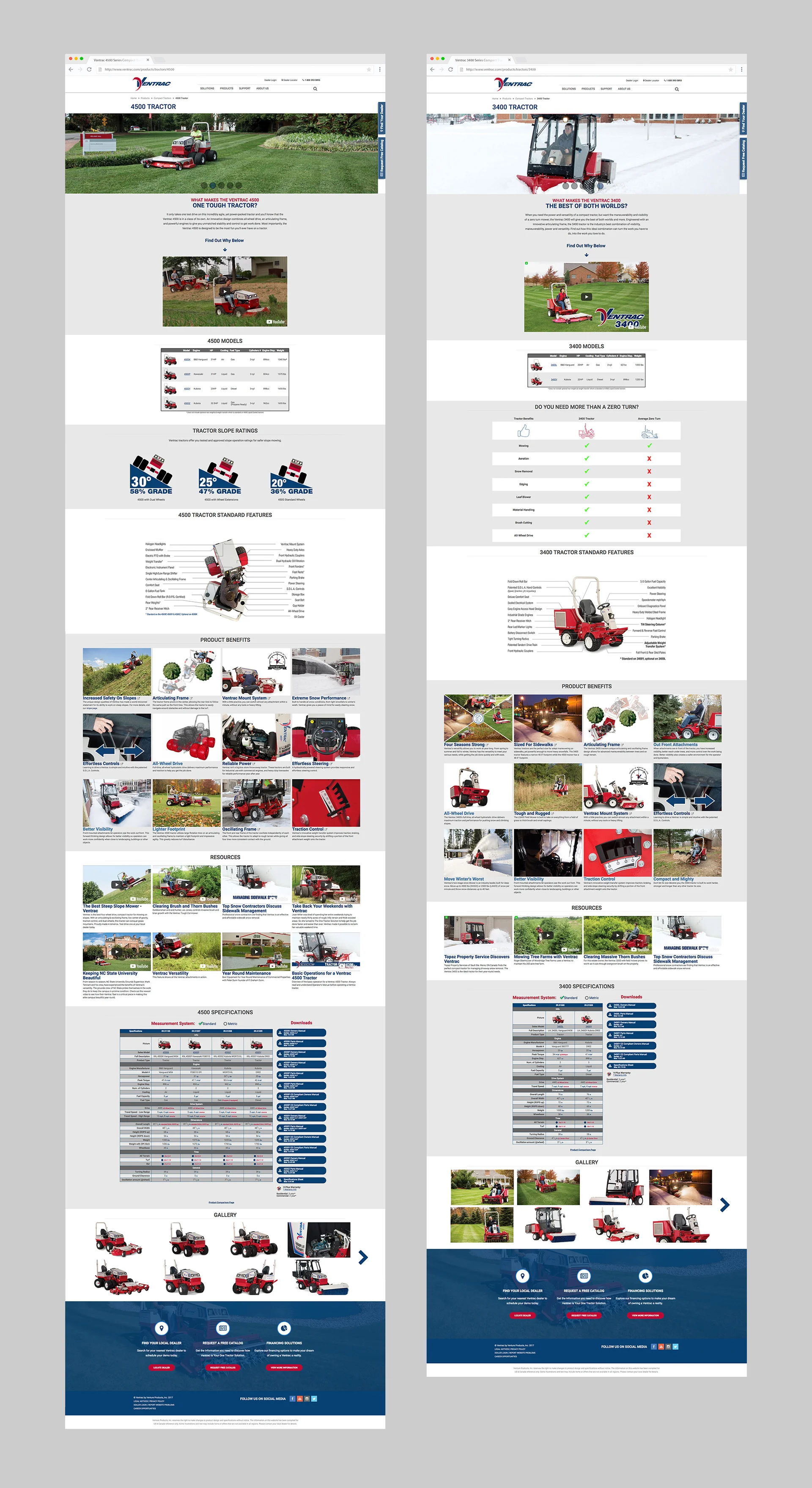 Ventrac Tractor Product Pages Redesigns